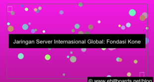 server internasional global network