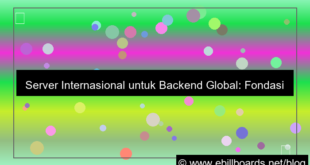 grafik server internasional untuk backend global
