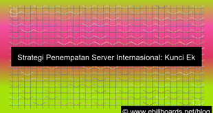 grafik server internasional worldwide deployment