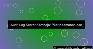 server kamboja audit log