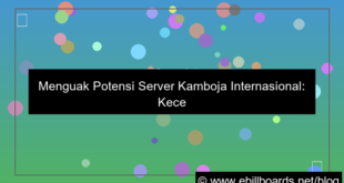 server kamboja internasional